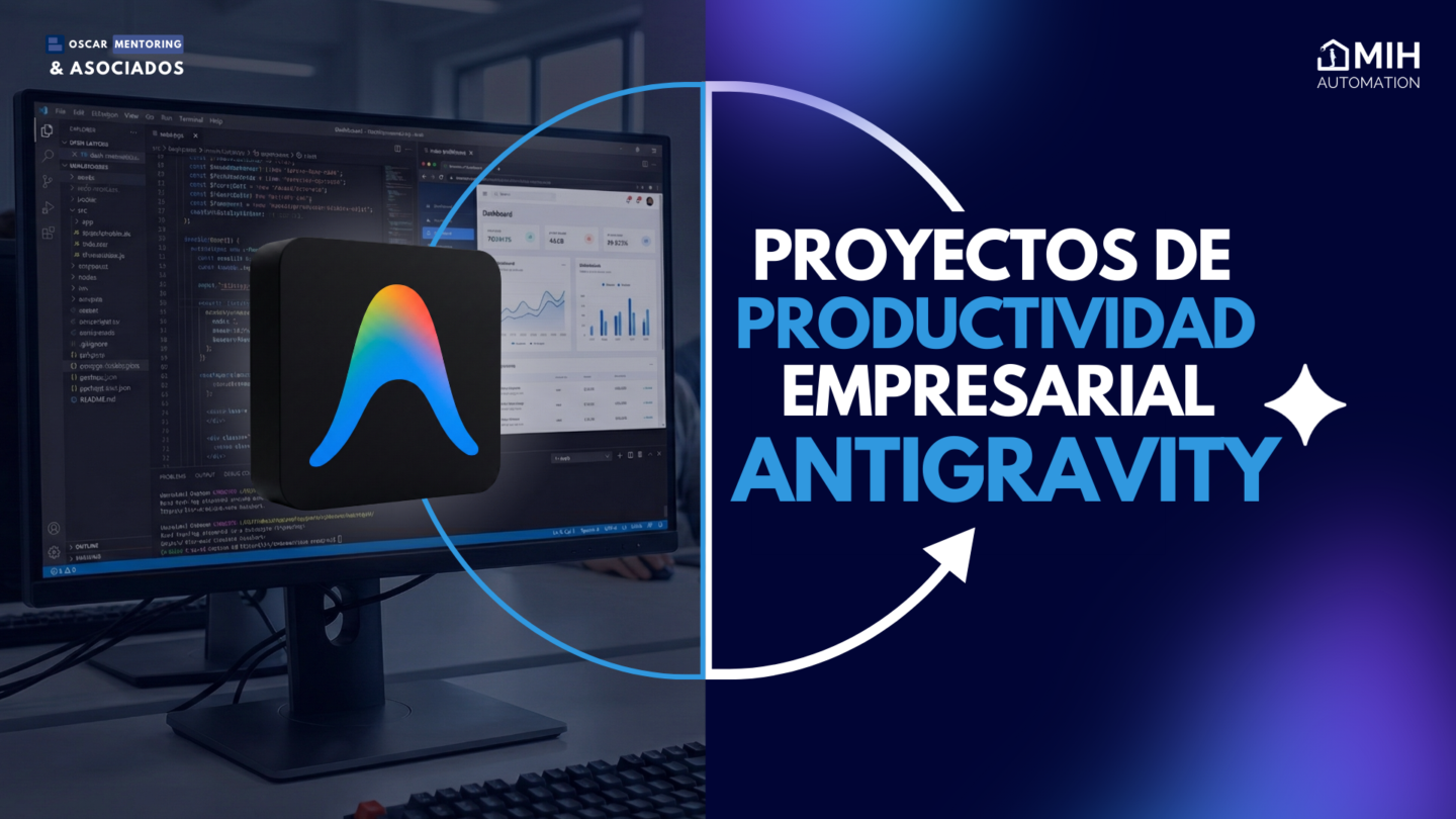 10 Proyectos de Productividad